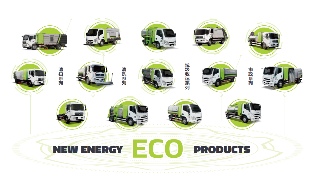 学习两会热词！cq9电子环境新能源环卫装备助力“碳中和”